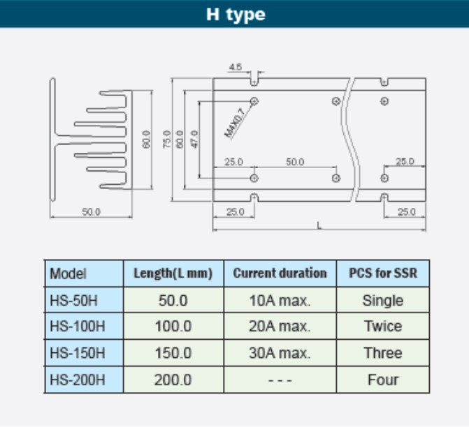 DISIPADOR DE CALOR PARA 3 RELE DE ESTADO SOLIDO MONOFASICO ALUMINIO ALTURA 50mm DISIPADOR DE CALOR PARA 3 RELE DE ESTADO SOLIDO MONOFASICO ALUMINIO ALTURA 50mm