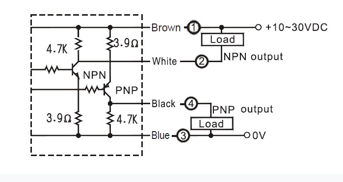 SENSOR FOTOELECTRICO DE MARCA PNP-NPN/NO-NC, 10-30VDC,alcance 25 +/- 2mm, Pot de ajuste 270?, Plast