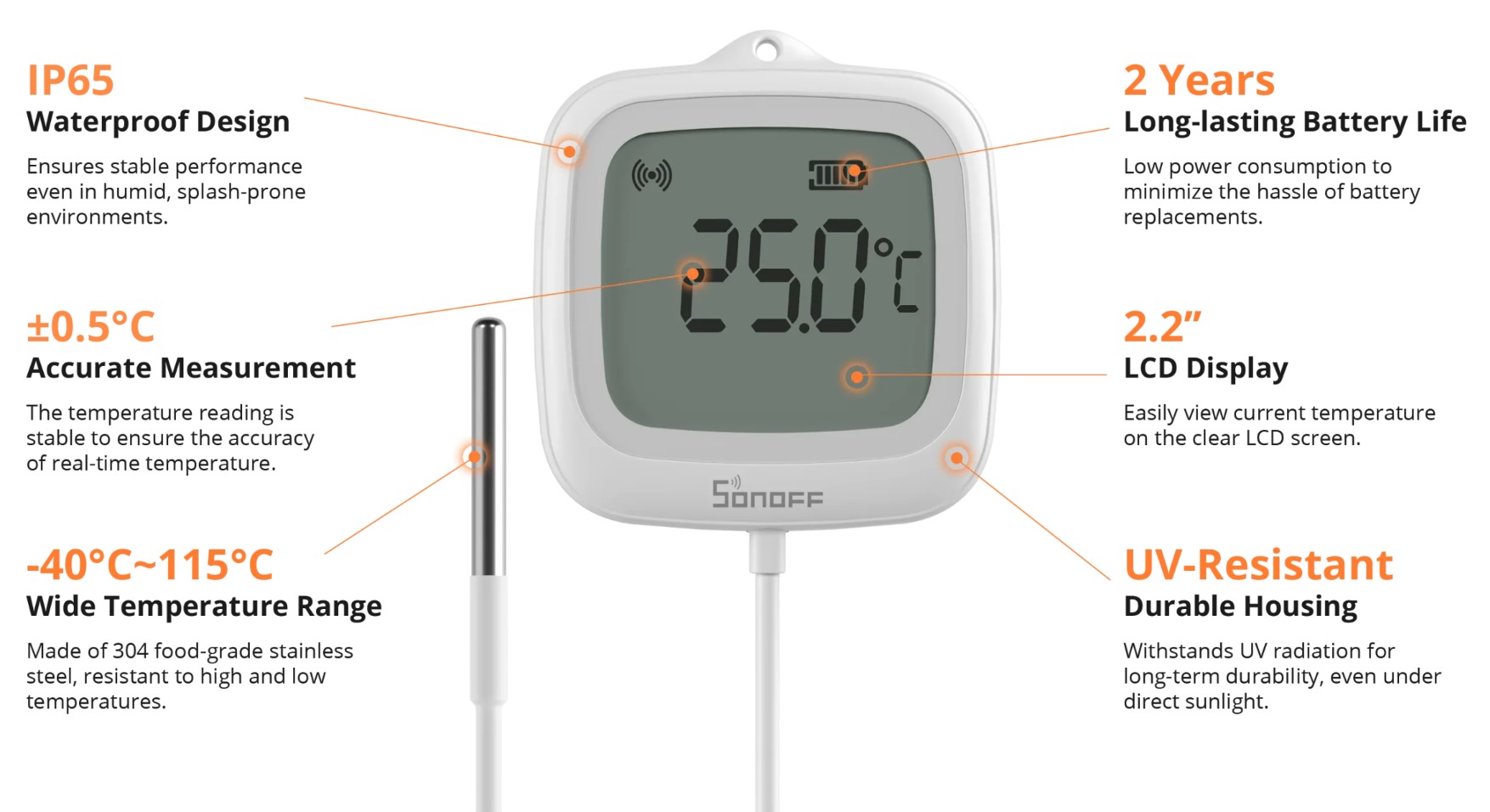 Sensor de temperatura Zigbee LCD IP65